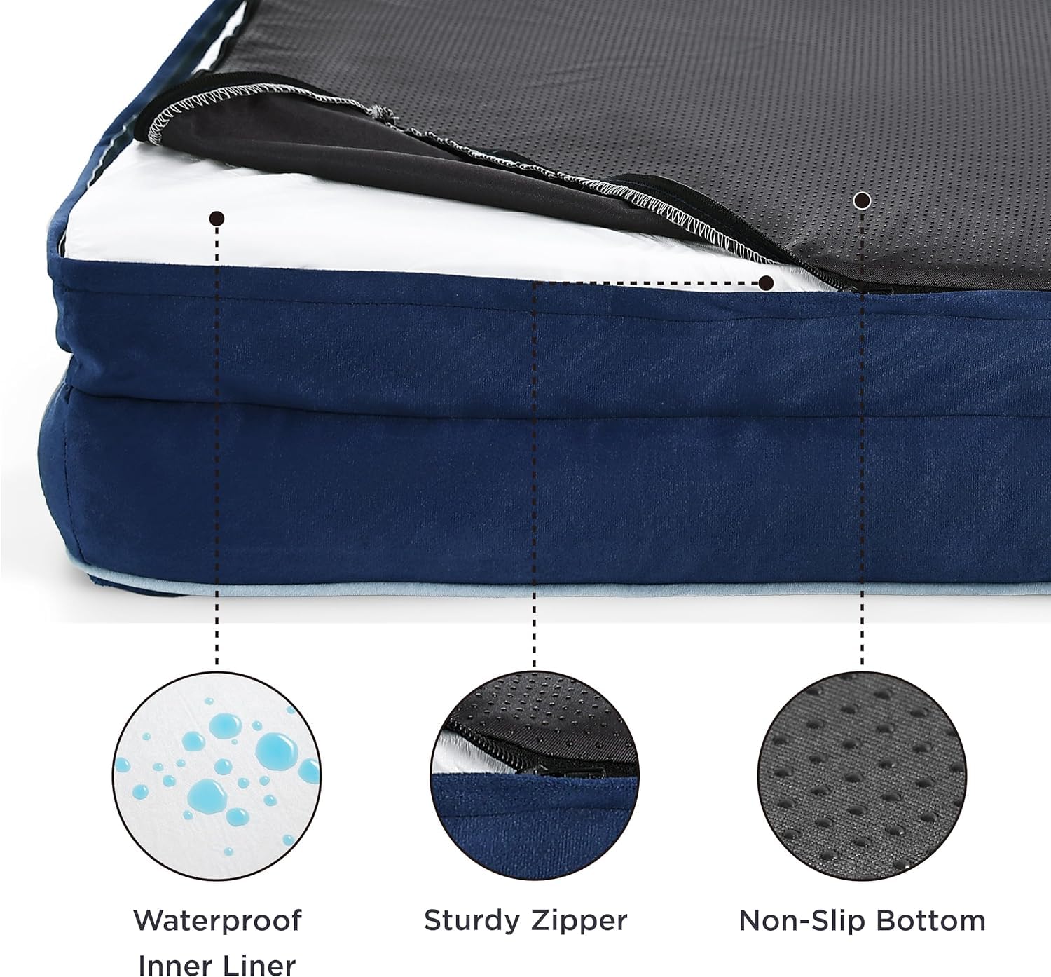 Cutepups Orthopedic Dog Bed Comfortable Dog Mattress for Sleeping, Washable pet Bed for Dogs (Navy Blue)