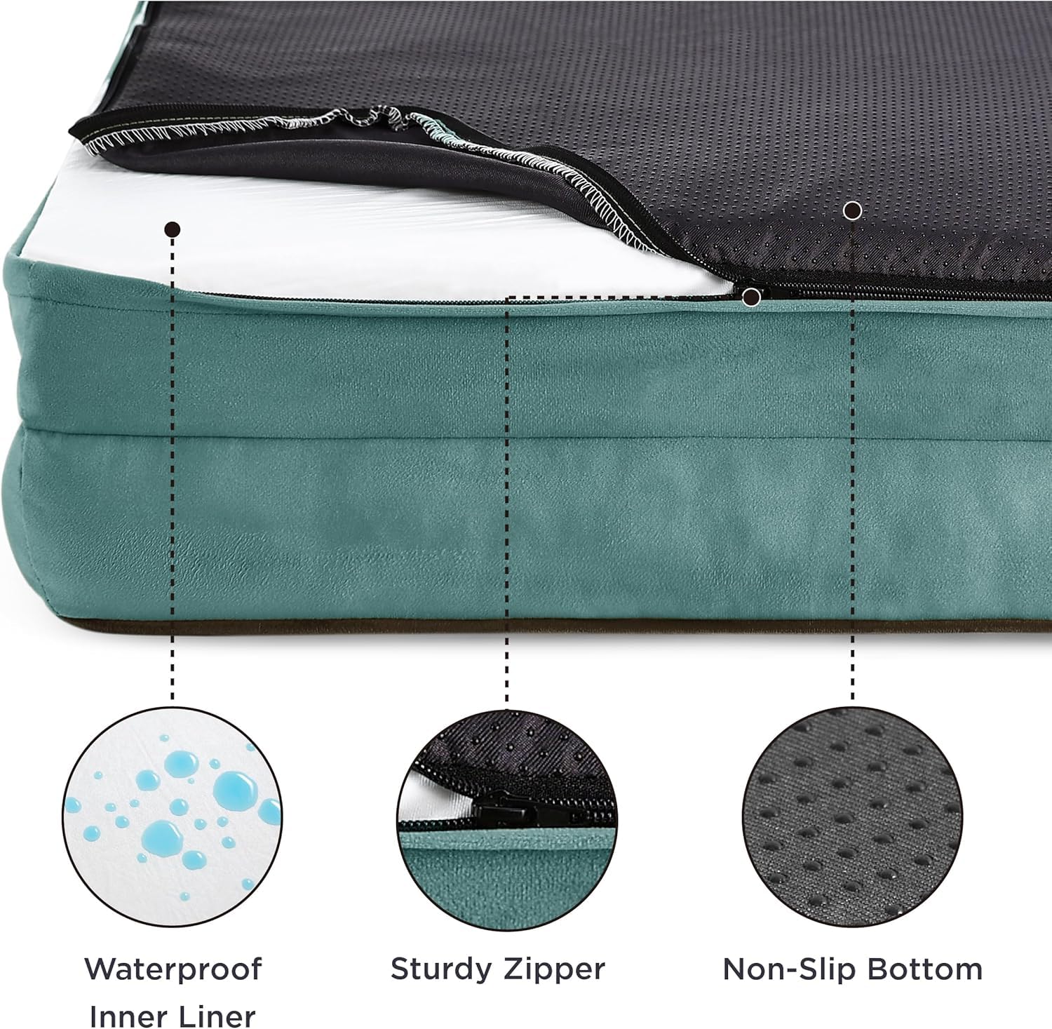 Cutepups Orthopedic Dog Bed Comfortable Dog Mattress for Sleeping, Washable pet Bed for Dogs (Washed Blue/Cream)